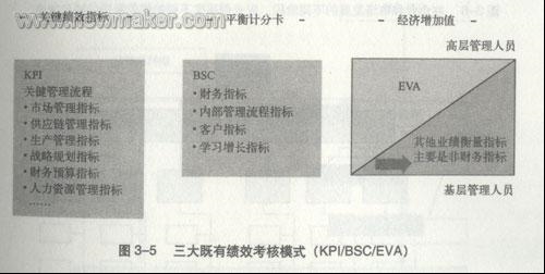 說明: newmaker.com